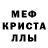 MDMA Molly Olya Kulametova